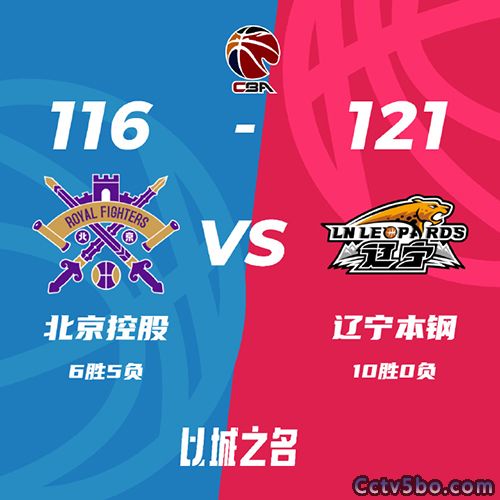 北控  116 - 121  辽宁