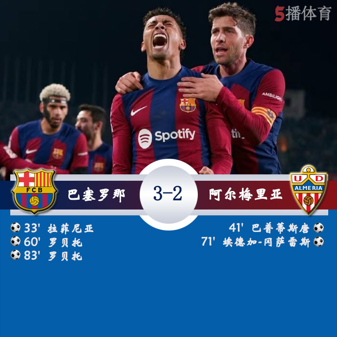 巴塞罗那  3 - 2  阿尔梅里亚