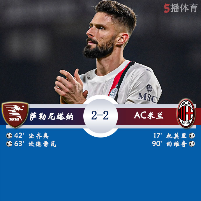 萨勒尼塔纳  2 - 2  AC米兰