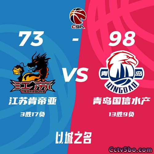 江苏  73 - 98  青岛