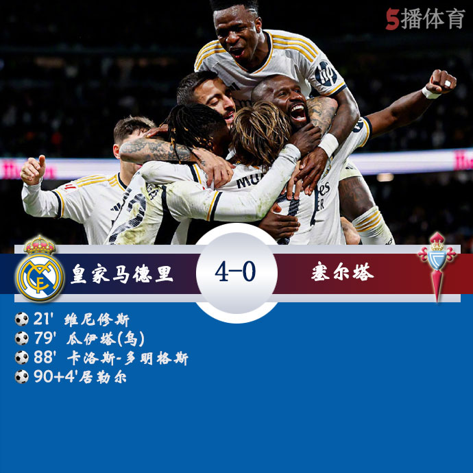 皇家马德里  4 - 0  塞尔塔