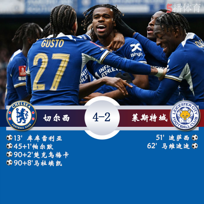 切尔西  4 - 2  莱斯特城