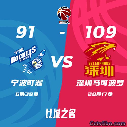 宁波  91 - 109  深圳 