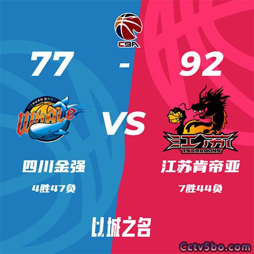 四川  77 - 92  江苏