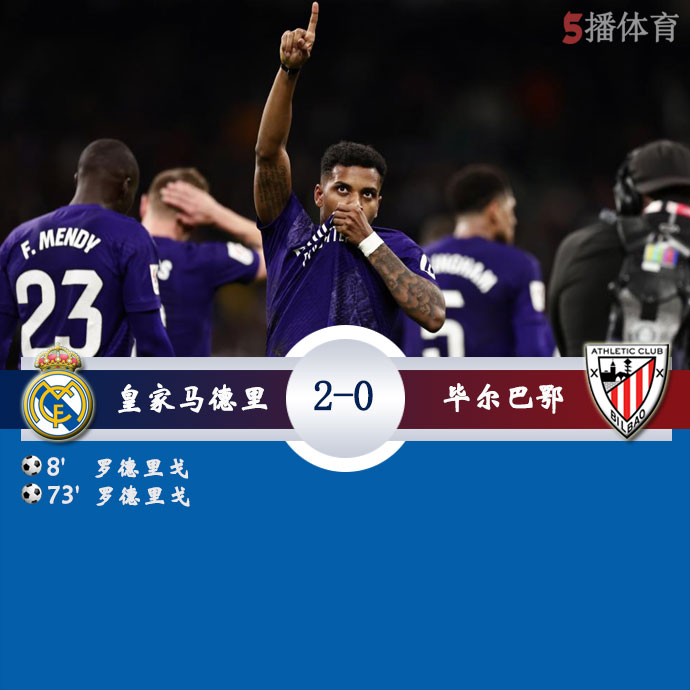 皇家马德里  2 - 0  毕尔巴鄂