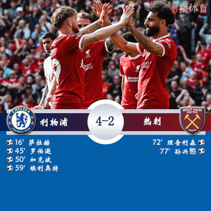 利物浦  4 - 2  热刺