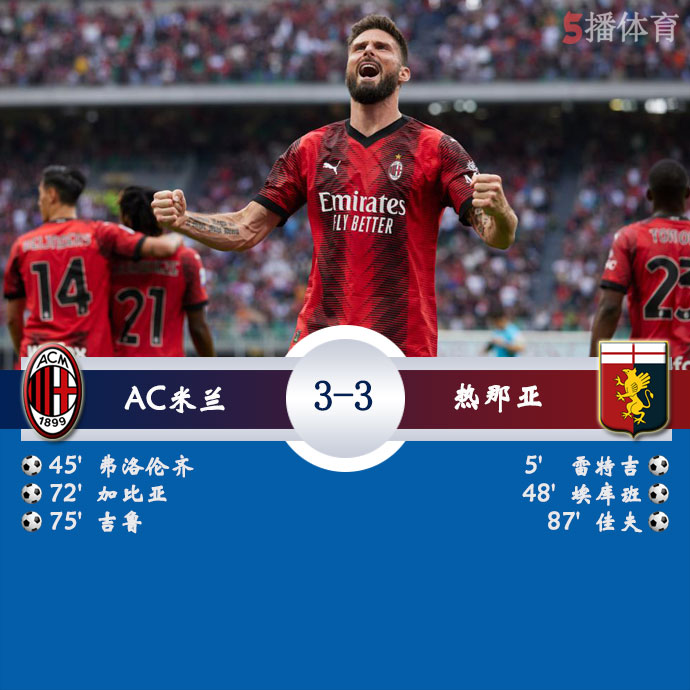 AC米兰  3 - 3  热那亚