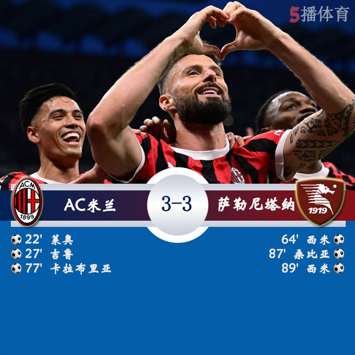 AC米兰  3 - 3  萨勒尼塔纳