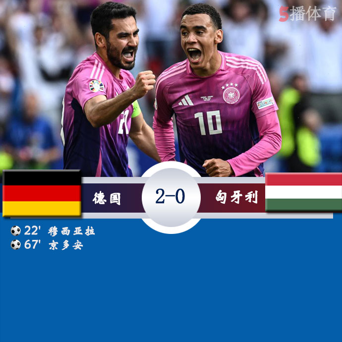 德国  2 - 0  匈牙利