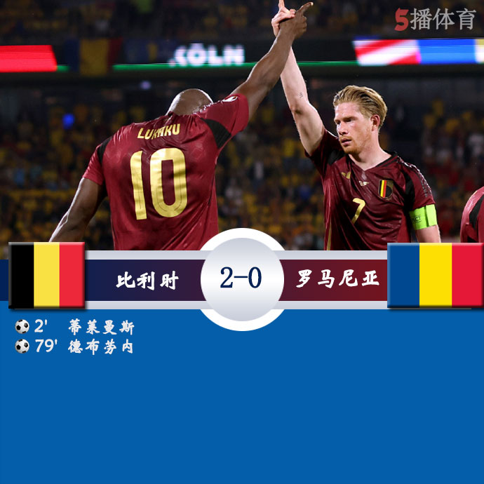 比利时  2 - 0  罗马尼亚