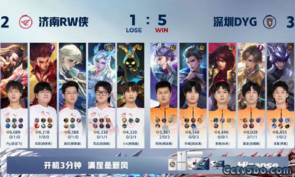 深圳DYG 3 - 2 济南RW侠