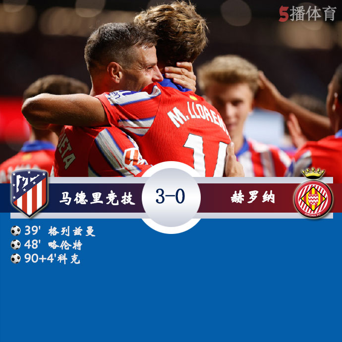 马德里竞技  3 - 0  赫罗纳